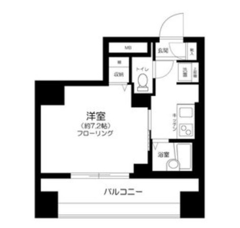 グローバン本所吾妻橋駅前