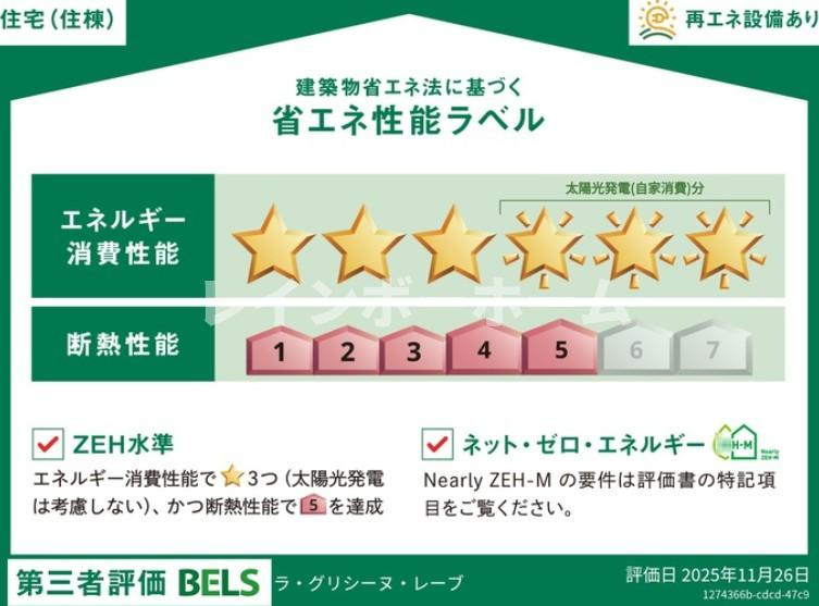 ラ・グリシーヌ・レーブのその他