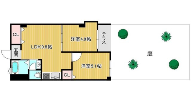 夙川第三コーポラスの間取り|30㎡　南向き専用庭
貴重なスペースを有効活用！ストックヤードを設置して、お家に入れたくない大型荷物など収納。余すことなく利用価値を高める、魅力のあるスペースをぜひ！
