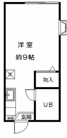 クレール三宿A棟の間取り|間取りです。