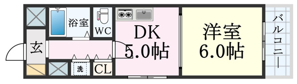 ビーハイツ北野