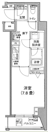 アイルルシェール錦糸町