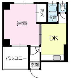 山手ビラーの間取り
