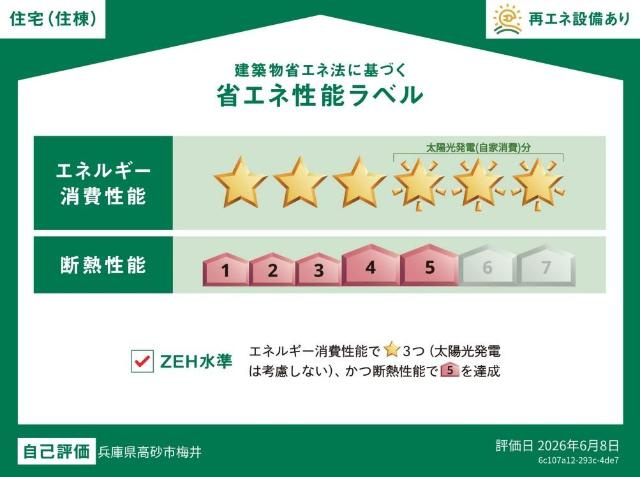 レーヴコートの外観|省エネ性能ラベル