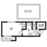 プランタン浅間の画像
