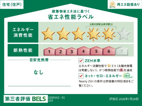 ディオース須走Ⅰの省エネ性能ラベル