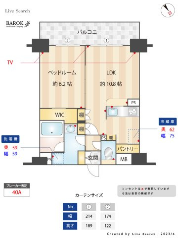 フラッツ東比恵