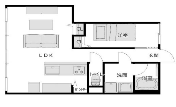 共栄ビルの間取り