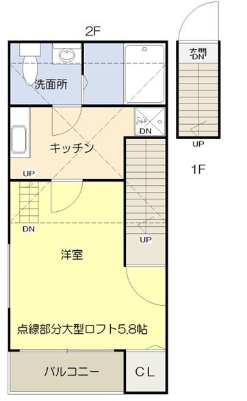 Ｓａｋｕｒａ　一番館 の間取り