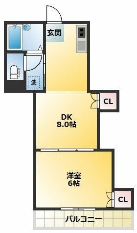 岡田ビルの間取り