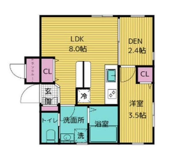 リシュブール池上の間取り|テレワークの方にちょうど良い
1SLDK