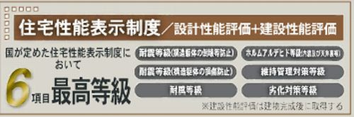 【仲介手数料０円】茅ヶ崎市南湖5丁目　新築一戸建てのその他|【仲介手数料０円】茅ヶ崎市南湖5丁目　新築一戸建て