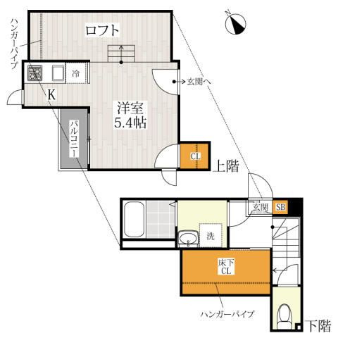 ＣＢ川越イニシオ