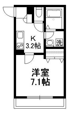 La Mia Casaの間取り|★角部屋★