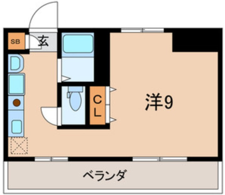 ダ・レッチェンの間取り