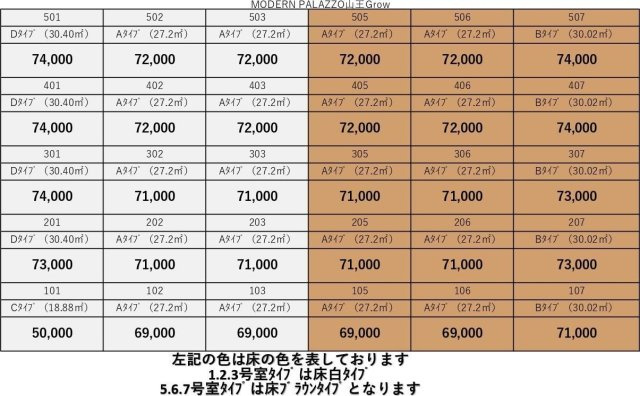 MODERN PALAZZO山王Grow（グロー）のその他共用部分