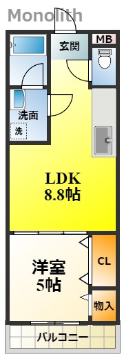 コリーヌ池上の間取り