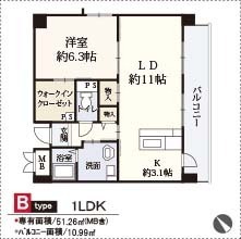 ルナ・エスパシオ　田中小学校区の間取り|ルナ・エスパシオ　間取り