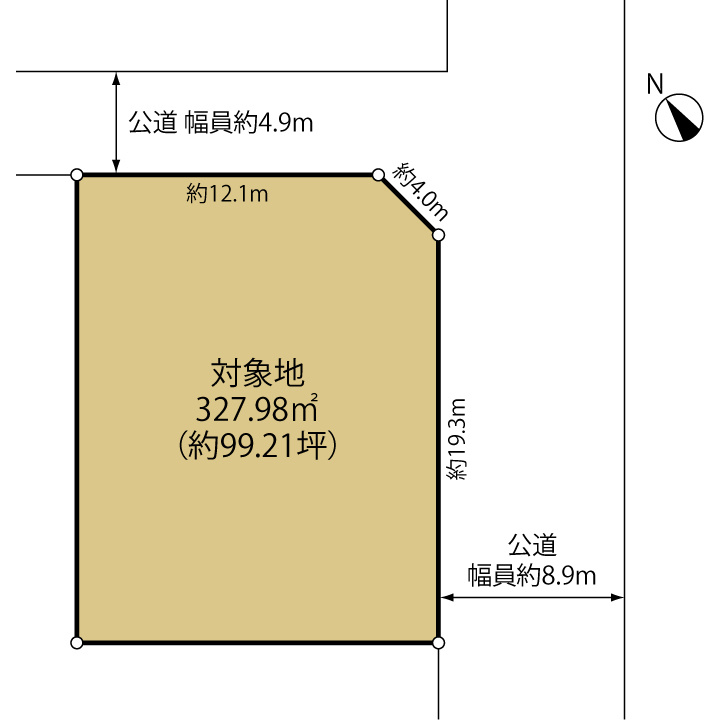 【土地図】