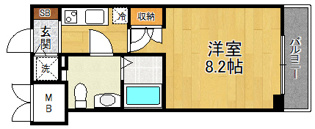 エスキュート尼崎2の間取り