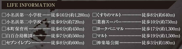 【新築戸建】　いわき市小名浜花畑町2期の周辺|周辺案内