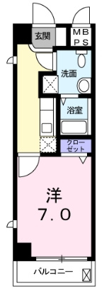 エルリバーの間取り