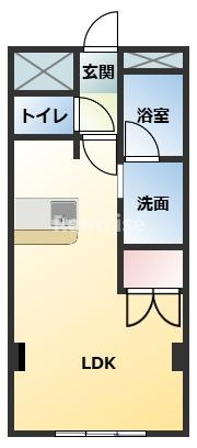 セルリアンクオーレの間取り