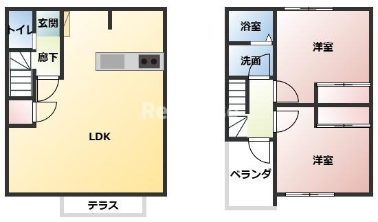 リッシュハイムの間取り