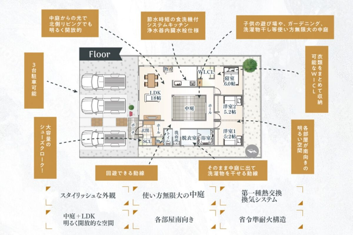 中庭から光が舞い込む、回遊動線の平屋。の間取り