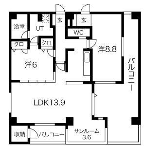 O2(オーツー)