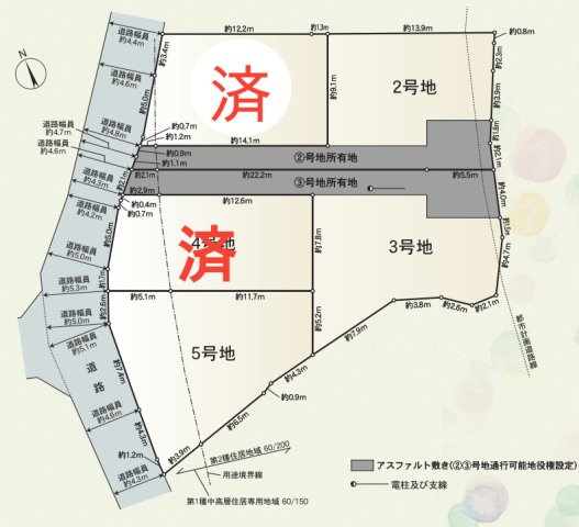 三島市萩第１　全５区画
