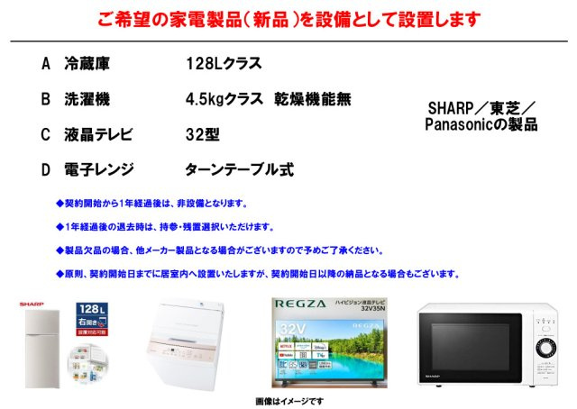 SHOKEN　Residence名古屋SOUTHのその他