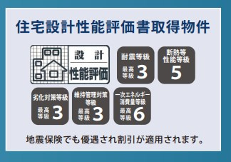 島田市旭2丁目　5期のその他