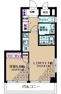 ラフレシール市川の間取り