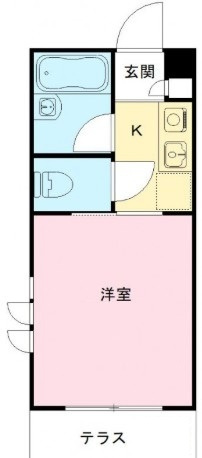 ライフ大勝Ⅲの間取り|間取りです。