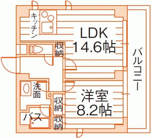 ボヌールスクエアアコオV番館