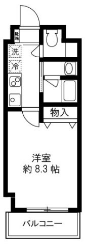 ＤＯＭＵＳの間取り