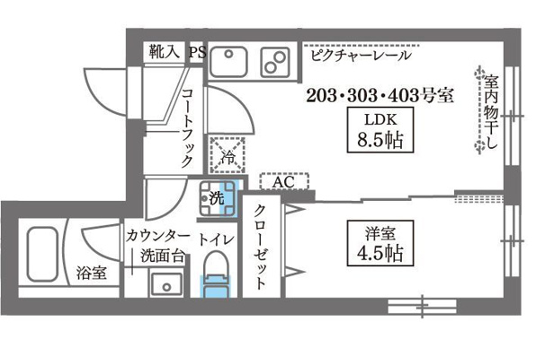 ＣＯＣＯＣＵＢＥ大森西　東邦医大通り