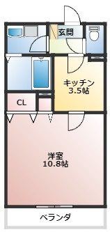 セントラルアベニューの間取り