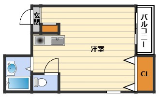 第2八杉ビルメディパークの間取り