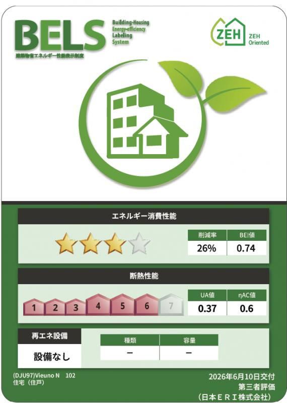 Vieuno Nのその他