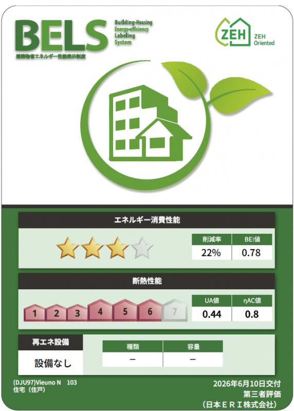 Vieuno Nのその他