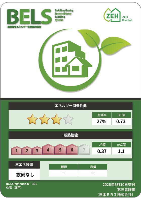 Vieuno Nのその他