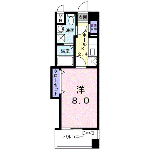 アルコバレーノの間取り