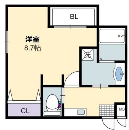 エヌエムサンカンテキャトフE棟の間取り