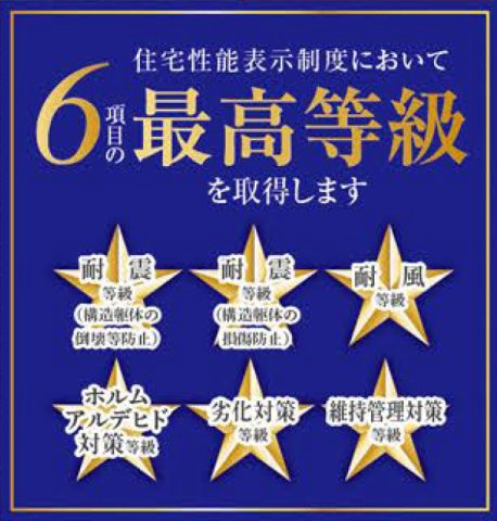 グラファーレ沖縄市松本３期・１号棟の地図|住宅性能表示制度