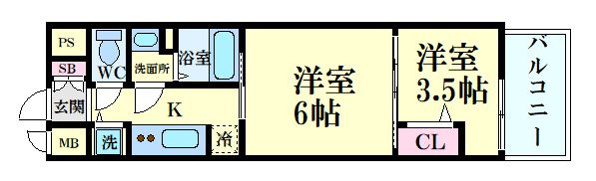 LUORE+新大阪SOUTH