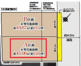 河田町売地
