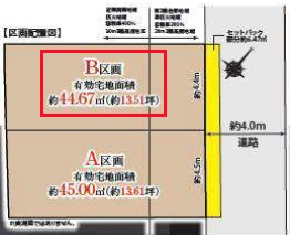 河田町売地の土地図