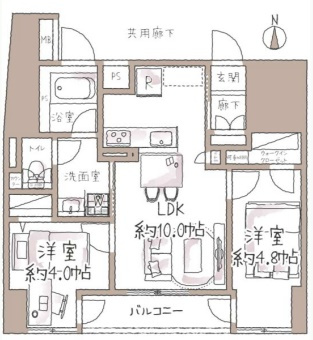 スカイコート田端の間取り